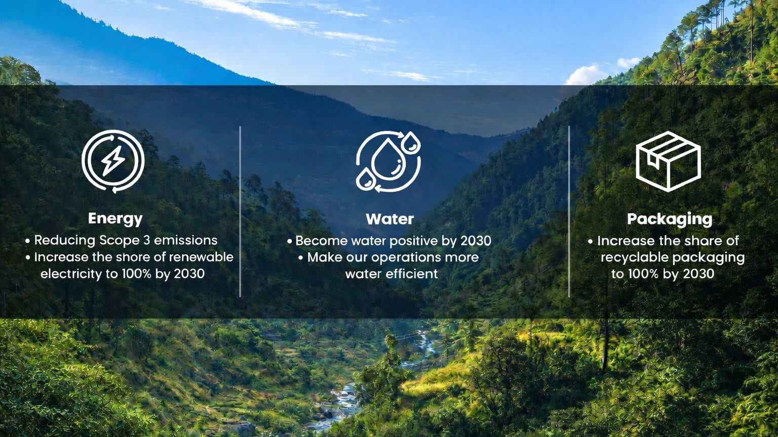 sustainability-aspect-ratio-16-9